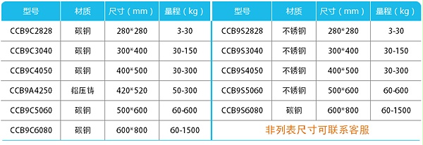 计数台秤-CCB9产品参数