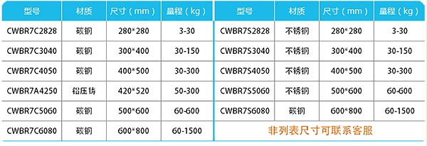 简易计数高精度台秤-CWBR7产品参数