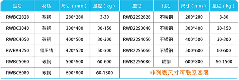 简易计数台秤-RWB产品参数